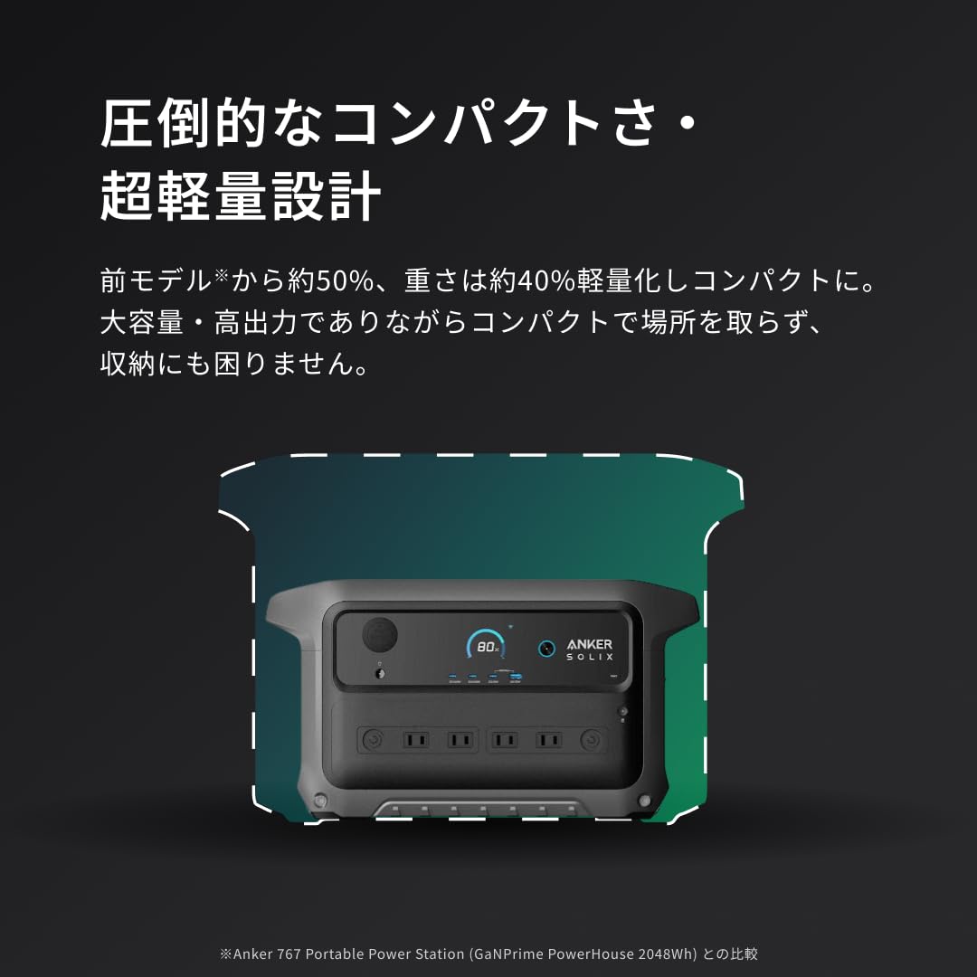 Amazon.co.jp: Anker ポータブル電源 2048Wh Solix C2000 Gen 2 高出力